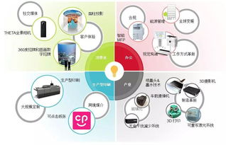 專訪理光集團CEO山下良則 在人與信息的溝通中創造價值